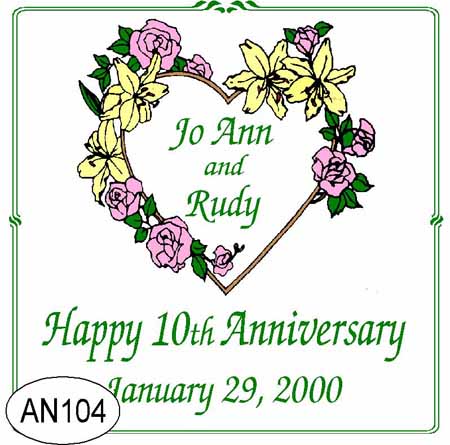 Anterior Chest Anatomy