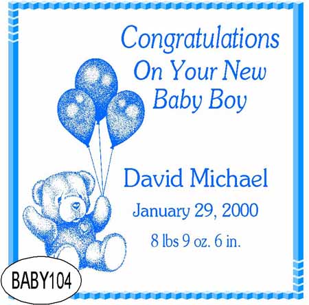 Anterior Chest Anatomy