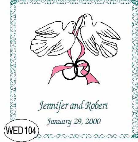 Anterior Chest Anatomy