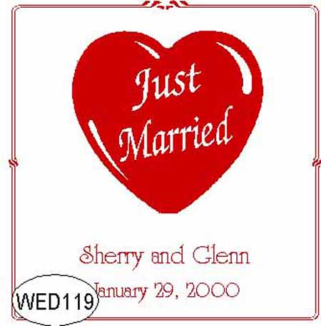 Human Communication and the Brain